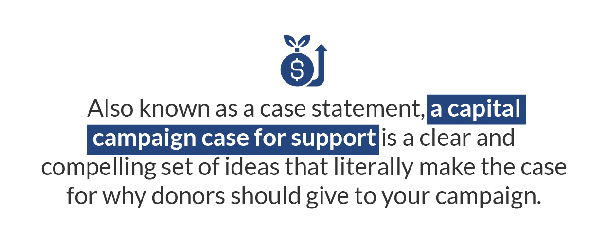 The definition of a capital campaign case for support, written out below