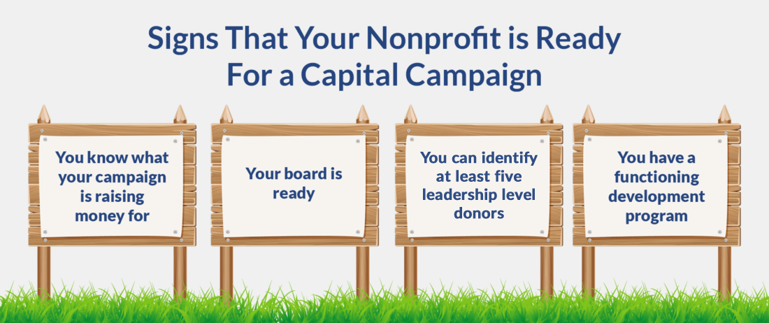 This image and the text below list some signs that your nonprofit is ready for a capital campaign.