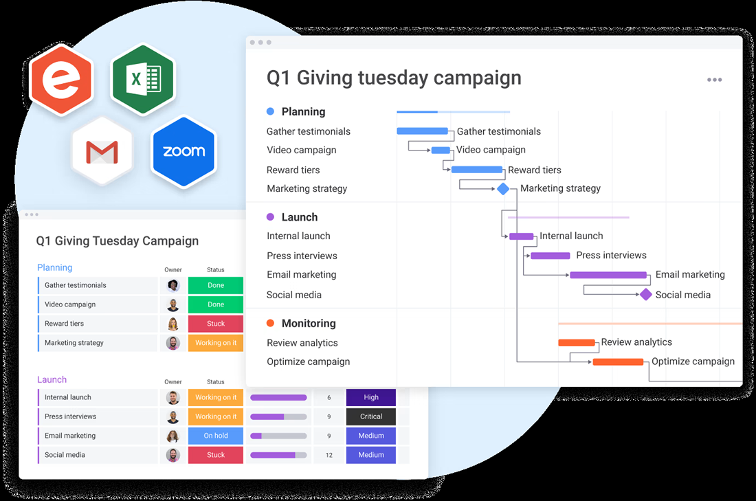 Monday.com: Top Tool for Capital Campaign Project Management